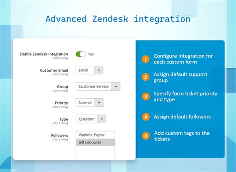 magento zendesk|Integrating Zendesk with Magento and using custom .